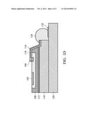 CHIP PACKAGE AND METHOD FOR FORMING THE SAME diagram and image