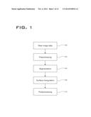 SURFACE AND IMAGE INTEGRATION FOR MODEL EVALUATION AND LANDMARK     DETERMINATION diagram and image