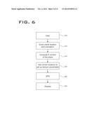 SURFACE AND IMAGE INTEGRATION FOR MODEL EVALUATION AND LANDMARK     DETERMINATION diagram and image