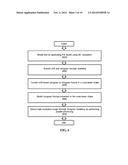 Super-Resolution Apparatus and Method diagram and image