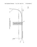 SIGNAL PROCESSING METHOD AND APPARATUS FOR IMPLEMENTING SAID METHOD diagram and image