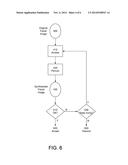 ANONYMIZATION OF FACIAL EXPRESSIONS diagram and image