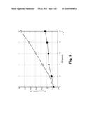 REDUCING PHASE NOISE ASSOCIATED WITH OPTICAL SOURCES diagram and image