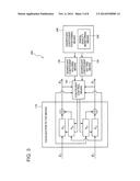 EQUALIZATION SIGNAL PROCESSOR, OPTICAL RECEIVER INCLUDING THE SAME, AND     METHOD FOR EQUALIZATION SIGNAL PROCESSING diagram and image