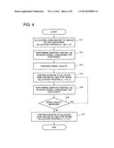 EQUALIZATION SIGNAL PROCESSOR, OPTICAL RECEIVER INCLUDING THE SAME, AND     METHOD FOR EQUALIZATION SIGNAL PROCESSING diagram and image