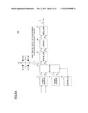 OPTICAL COMMUNICATION SYSTEM, OPTICAL TRANSMITTER, AND OPTICAL RECEIVER diagram and image