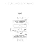 OPTICAL COMMUNICATION SYSTEM, OPTICAL TRANSMITTER, AND OPTICAL RECEIVER diagram and image