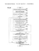 OPTICAL COMMUNICATION SYSTEM, OPTICAL TRANSMITTER, AND OPTICAL RECEIVER diagram and image