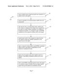 OPTICAL MODULATOR AND METHOD OF ENCODING COMMUNICATIONS TRAFFIC IN A     MULTILEVEL MODULATION FORMAT diagram and image