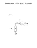 METHODS FOR PRODUCING SILANE diagram and image