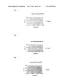 USE OF A PROCESS FOR HYDROGEN PRODUCTION diagram and image