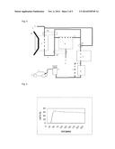 USE OF A PROCESS FOR HYDROGEN PRODUCTION diagram and image