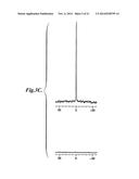 LIMIT SIZE LIPID NANOPARTICLES AND RELATED METHODS diagram and image