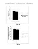 LIMIT SIZE LIPID NANOPARTICLES AND RELATED METHODS diagram and image