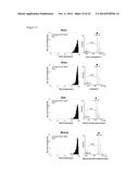 ISOTOPIC LABELING OF HIGHER ORGANISMS diagram and image