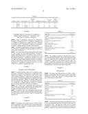 METHOD FOR PRODUCING 3-MENTHOXY PROPANOL AND COMPOSITIONS FOR IMPARTING     COOLING SENSATION diagram and image