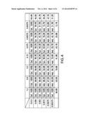 COMPOSITIONS USEFUL FOR THE TREATMENT OF VIRAL DISEASES diagram and image