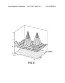 COMPOSITIONS USEFUL FOR THE TREATMENT OF VIRAL DISEASES diagram and image