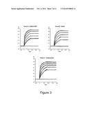 HER2/neu-Specific Antibodies and Methods of Using Same diagram and image