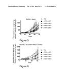 HER2/neu-Specific Antibodies and Methods of Using Same diagram and image