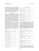 HER2/neu-Specific Antibodies and Methods of Using Same diagram and image