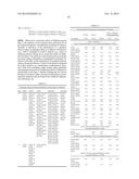 HER2/neu-Specific Antibodies and Methods of Using Same diagram and image