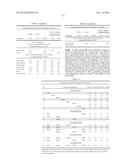 HER2/neu-Specific Antibodies and Methods of Using Same diagram and image