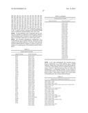 Combination of FcgammaRIIB-Specific Antibodies and CD20-Specific     Antibodies and Methods of Use Thereof diagram and image