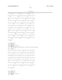 Combination of FcgammaRIIB-Specific Antibodies and CD20-Specific     Antibodies and Methods of Use Thereof diagram and image