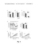 MITIGATION OF DISEASE BY INHIBITION OF GALECTIN-12 diagram and image