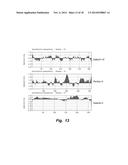 MITIGATION OF DISEASE BY INHIBITION OF GALECTIN-12 diagram and image