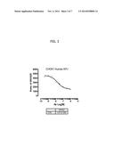 APELIN ANTIGEN-BINDING PROTEINS AND USES THEREOF diagram and image