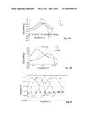 ENTRAPMENT OF BIOACTIVES IN SOL-GEL ALUMINA MATERIALS diagram and image