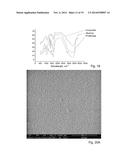 ENTRAPMENT OF BIOACTIVES IN SOL-GEL ALUMINA MATERIALS diagram and image