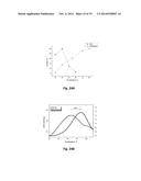 ENTRAPMENT OF BIOACTIVES IN SOL-GEL ALUMINA MATERIALS diagram and image