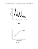 ENTRAPMENT OF BIOACTIVES IN SOL-GEL ALUMINA MATERIALS diagram and image