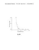 ENTRAPMENT OF BIOACTIVES IN SOL-GEL ALUMINA MATERIALS diagram and image