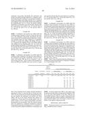 ORGANIC COMPOUND NANO-POWDER, METHOD FOR PRODUCING THE SAME AND SUSPENSION diagram and image