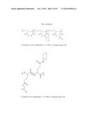 METHODS OF TREATING A SUBJECT AND RELATED PARTICLES, POLYMERS AND     COMPOSITIONS diagram and image