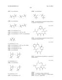 METHODS OF TREATING A SUBJECT AND RELATED PARTICLES, POLYMERS AND     COMPOSITIONS diagram and image