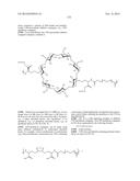 METHODS OF TREATING A SUBJECT AND RELATED PARTICLES, POLYMERS AND     COMPOSITIONS diagram and image