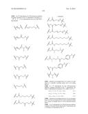 METHODS OF TREATING A SUBJECT AND RELATED PARTICLES, POLYMERS AND     COMPOSITIONS diagram and image