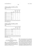 METHODS OF TREATING A SUBJECT AND RELATED PARTICLES, POLYMERS AND     COMPOSITIONS diagram and image