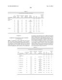 METHODS OF TREATING A SUBJECT AND RELATED PARTICLES, POLYMERS AND     COMPOSITIONS diagram and image