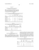 METHODS OF TREATING A SUBJECT AND RELATED PARTICLES, POLYMERS AND     COMPOSITIONS diagram and image