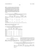 METHODS OF TREATING A SUBJECT AND RELATED PARTICLES, POLYMERS AND     COMPOSITIONS diagram and image