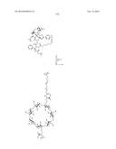 METHODS OF TREATING A SUBJECT AND RELATED PARTICLES, POLYMERS AND     COMPOSITIONS diagram and image