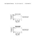 POLYMER-AGENT CONJUGATES, PARTICLES, COMPOSITIONS, AND RELATED METHODS OF     USE diagram and image