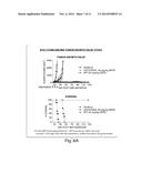 POLYMER-AGENT CONJUGATES, PARTICLES, COMPOSITIONS, AND RELATED METHODS OF     USE diagram and image