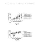 POLYMER-AGENT CONJUGATES, PARTICLES, COMPOSITIONS, AND RELATED METHODS OF     USE diagram and image